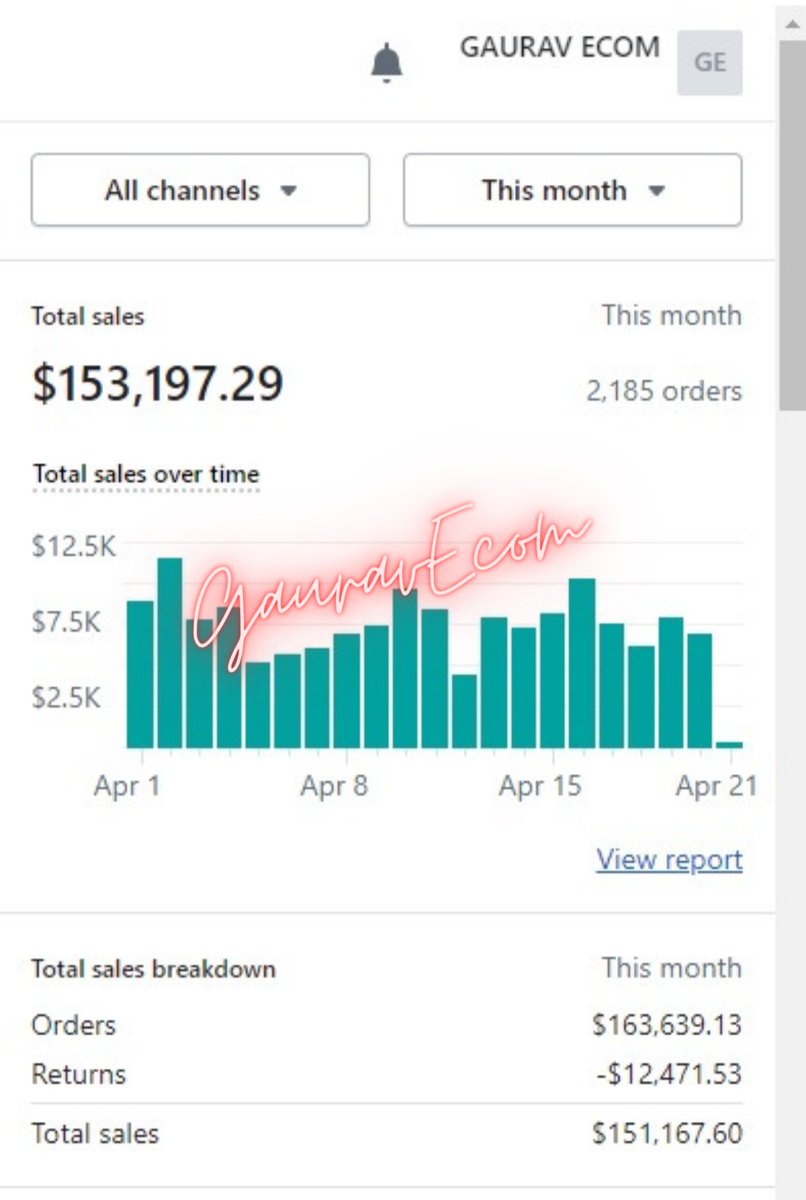GauravEcom's tweet photo. Resonate 10X Better with Your Audience &amp; Maximize Your E-Commerce Potential By Creating Killer Product Descriptions &amp; Compelling Marketing Copy Using the Unmatched Power of #ChatGpt #AI #Ecommerce. It's Time to Stand Out from the Competition. https://t.co/HnSlJ4dIPQ