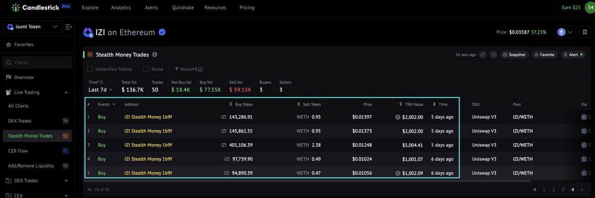 sizzles.fun🍳 (formerly Candlestick) tweet media