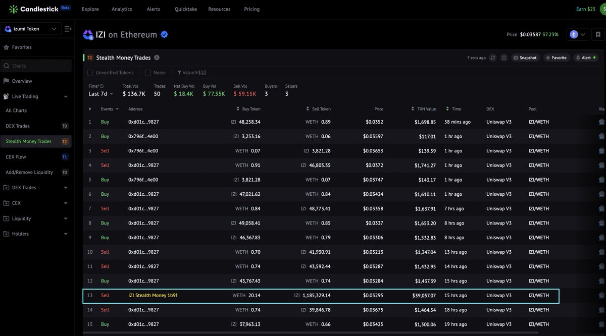 sizzles.fun🍳 (formerly Candlestick) tweet media