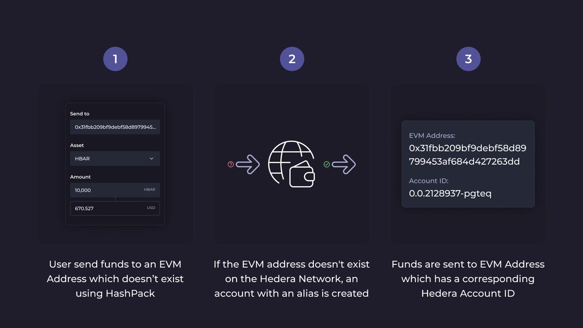 HashPack Wallet tweet media
