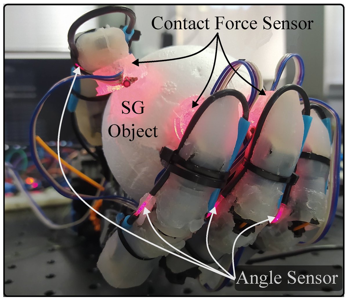 cacifuentesg's tweet photo. New publication!
Soft-Sensor System for Grasp Type Recognition in Underactuated Hand Prostheses
https://t.co/gFlg75c7P7
This paper presents an intelligent soft-sensor system to add haptic perception to the #PrHand
@BristolRobotLab @UWEBristol @LabtelUfes @ufesoficial https://t.co/RzAWU6iU45
