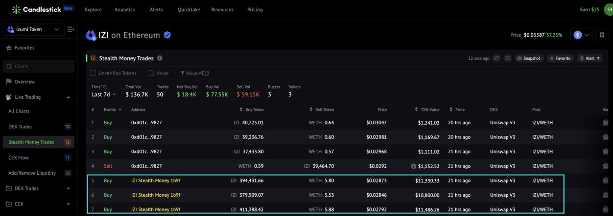 sizzles.fun🍳 (formerly Candlestick) tweet media