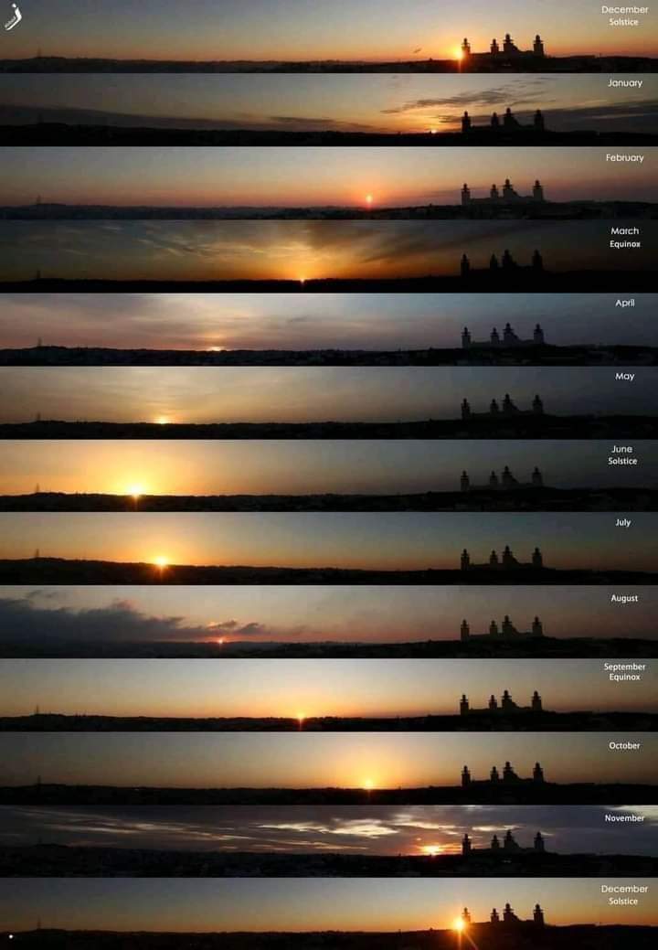 Güneşin 12 ay boyunca aynı noktadan çekilen fotoğrafı.🌞