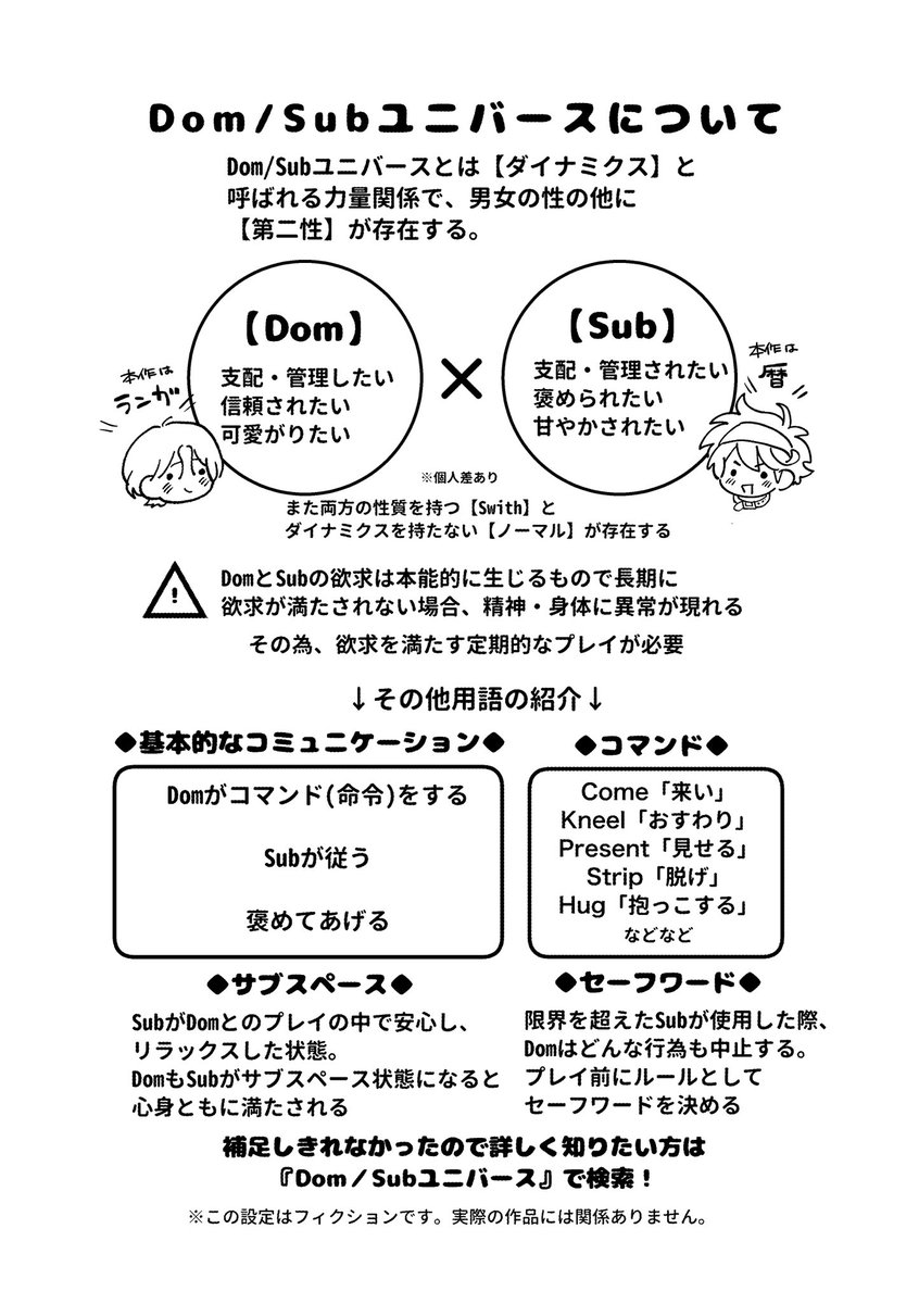 🌴5/3 超OTG!新刊サンプル1/2🌴
「シュガーコマンドひとりじめ!」
ラン暦/A5/28P/成人向け/400円(仮) ※Dom/Sub設定あり🐶 
ランガのコマンド練習をするお話です 