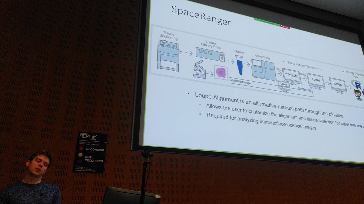 SpatialOmicsEdi's tweet photo. Our first speaker: Luke Johnson, from @EdinUni_IGC talks about his perspective on using spatial transcriptomics to study the skin https://t.co/opWqA0VQ5k
