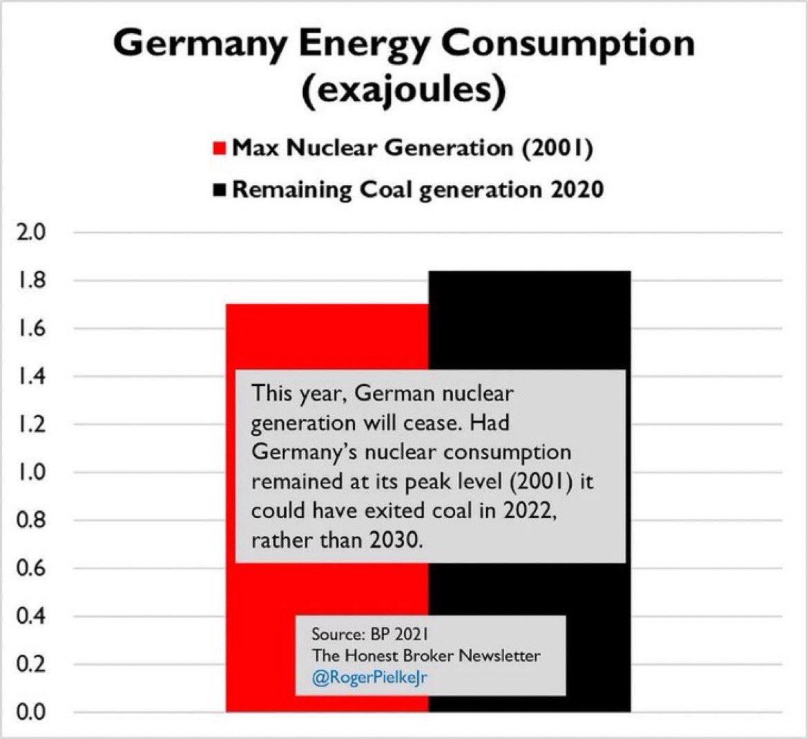 Operador Nuclear on Twitter: 
