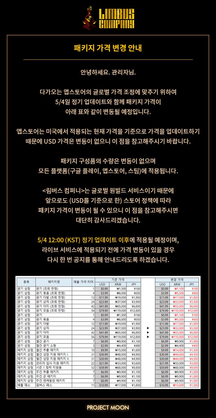 limbus company コイン チケット 韓国語版　ハムパン限定 limbus company コイン 韓国語版 ハムパン限定 リンバス