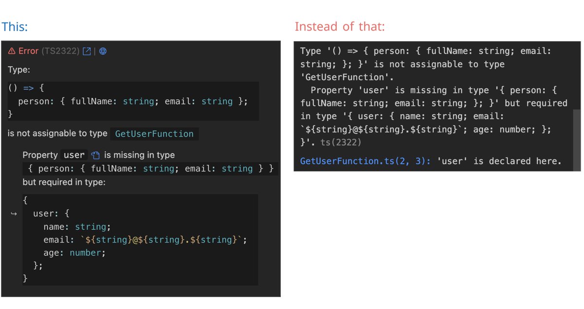 Dmitri Pavlutin tweet media