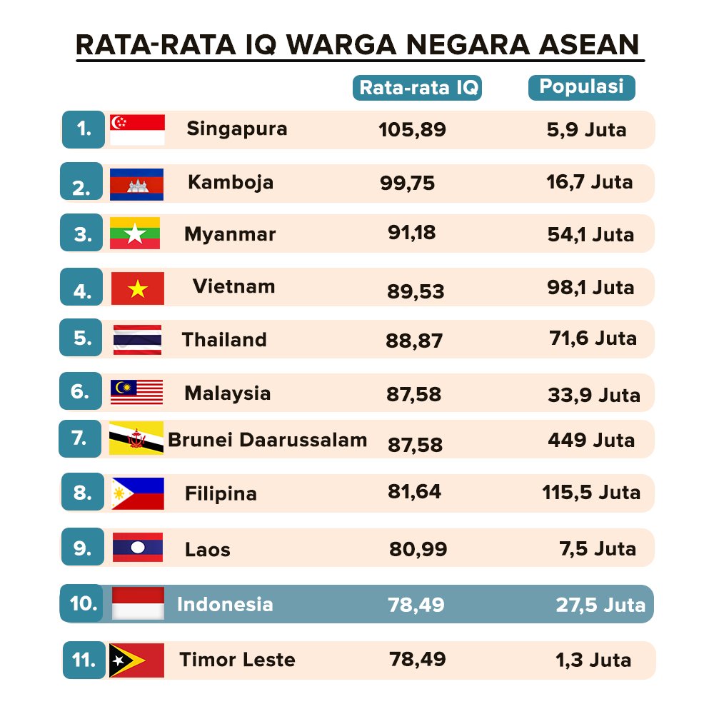 LuffyKiddLaw's tweet photo. Sendernya sabar banget ngejelasinnya wkwk
Padahal sendernya harus tau audiensnya gimana 😂
Dijelasin kayak gimana pun, kalo udah benci ya susah https://t.co/bipeA2Gkec