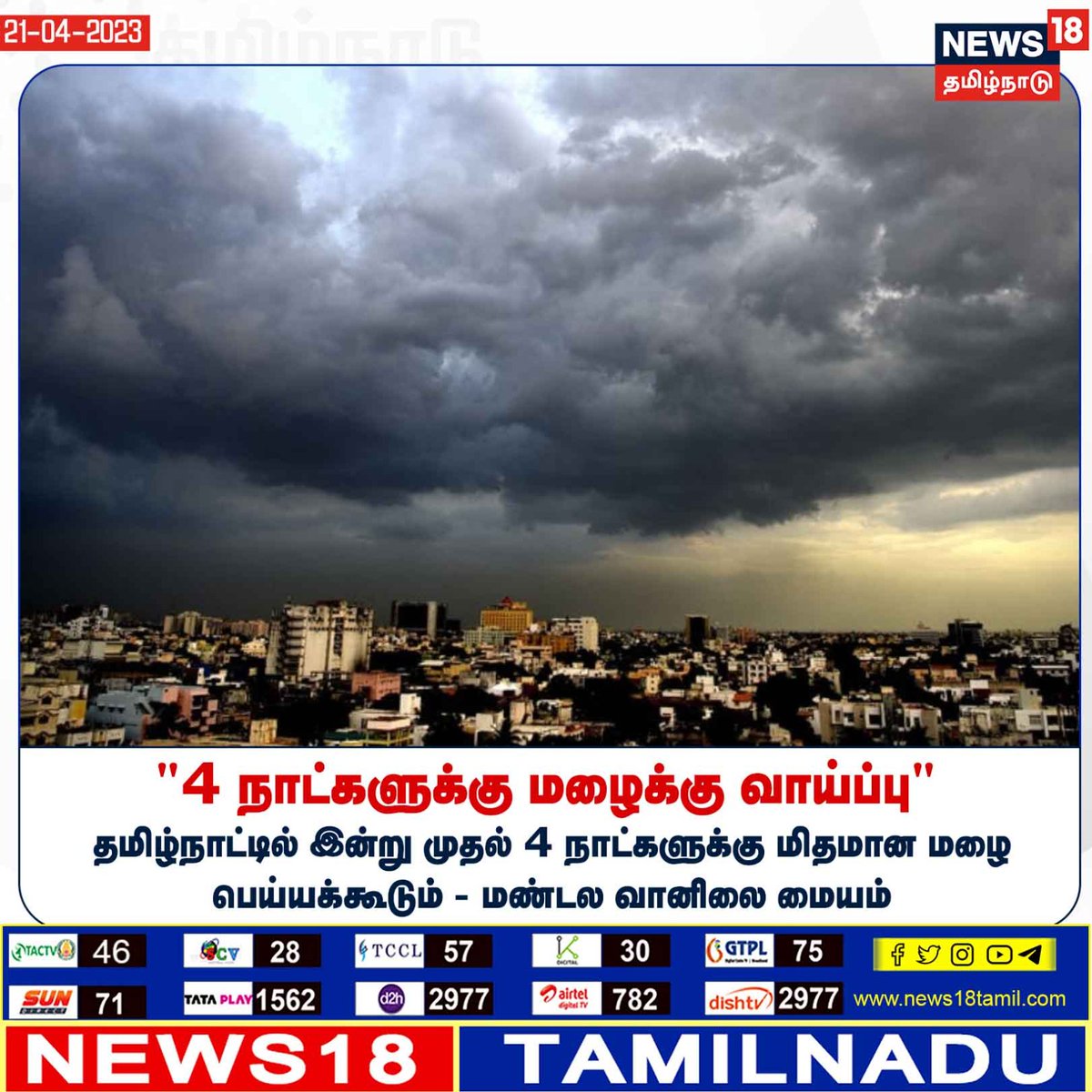 News18TamilNadu's tweet photo. #WeatherUpdate "4 நாட்களுக்கு மழைக்கு வாய்ப்பு" #TNClimate #TNWeather #News18TamilNadu https://t.co/7dpn9FD15R https://t.co/LFUXTDrIWJ