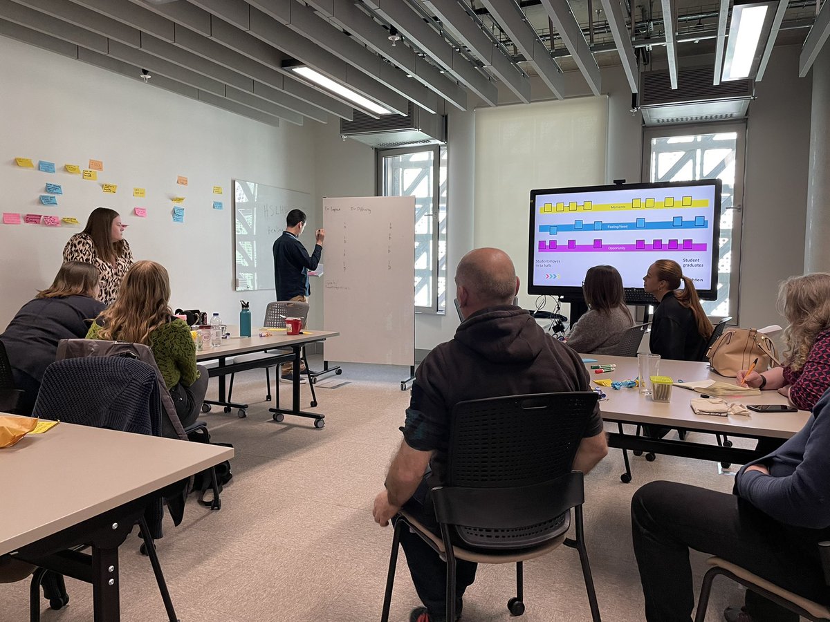 AlanBaser's tweet image. Such a good day yesterday with Accommodation Office mapping the student housing journey: their impact on our students’ lives is already impressive but they’re so keen to do even more! 🙂💜 Then, joined the team for the One Brighton Awards. Congrats to all winners.