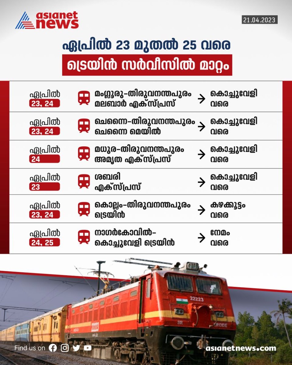 AsianetNewsML's tweet image. മൂന്ന് ദിവസത്തെ ട്രെയിൻ സര്‍വീസുകളിൽ മാറ്റം

Read More&amp;gt;&amp;gt;asianetnews.com/kerala-news/ch…

#TrainTimetable #Train