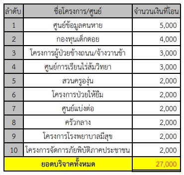 Midyear_Official tweet media