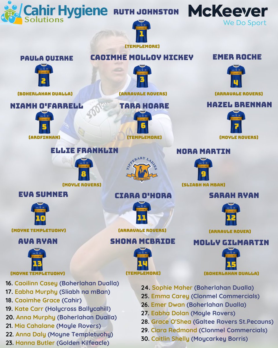 Tipperary Ladies Football tweet media