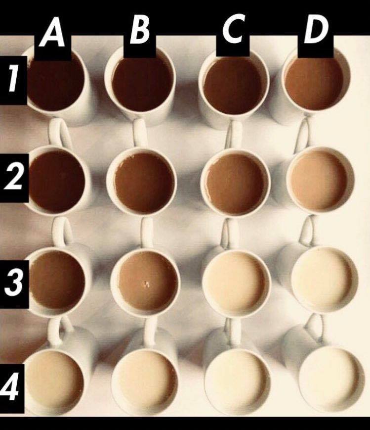 Northumbrian Water tweet media