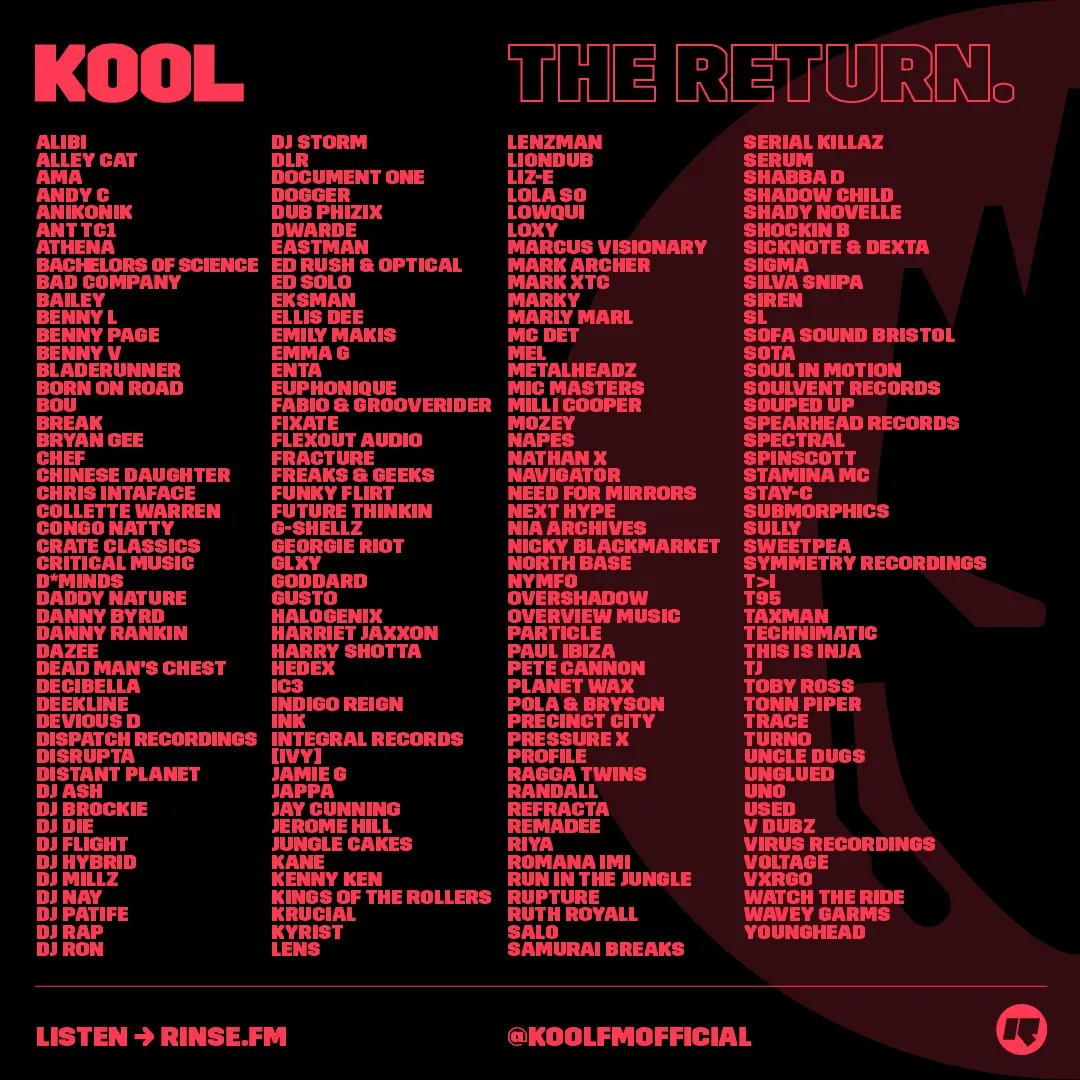 petecannonbeats's tweet photo. Announced today, Kool FM is back! Andy C, Fabio &amp; Groove, Nia Archives, Randall, Sully and more 

I decided to go for a monthly show where I'll showcase the dubs I've been working on that month. I'll also have special guests in &amp; feature sections. Dead excited! @koolfmofficial https://t.co/UjuJCYZZST