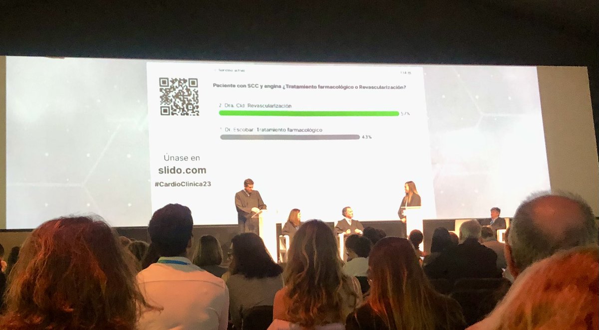#cardioclinica23 síndrome coronario crónico a juicio, rodeados de cardiólogos clínicos.. gana la revascularizacion en la votación !! Muy interesante!!