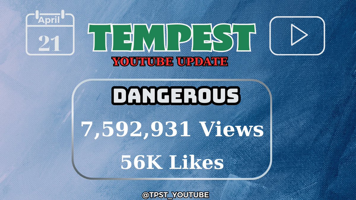 TPST_YOUTUBE's tweet photo. TEMPEST YOUTUBE UPDATE 📊 230421-18PM (KST)

❎ DANGEROUS MV 🎶
🖥️💻📱 7,592,931 Views  
👍56K Likes 
👉 https://t.co/9uTpnkMpCP
💪iEs fighting!

#TEMPEST #템페스트 #TPST_YOUTUBE https://t.co/6znekasAP9