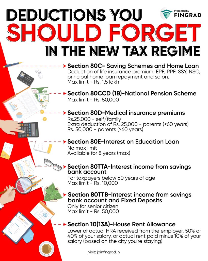 Trade Brains على X: &ldquo;Which tax regime have you opted for this year 