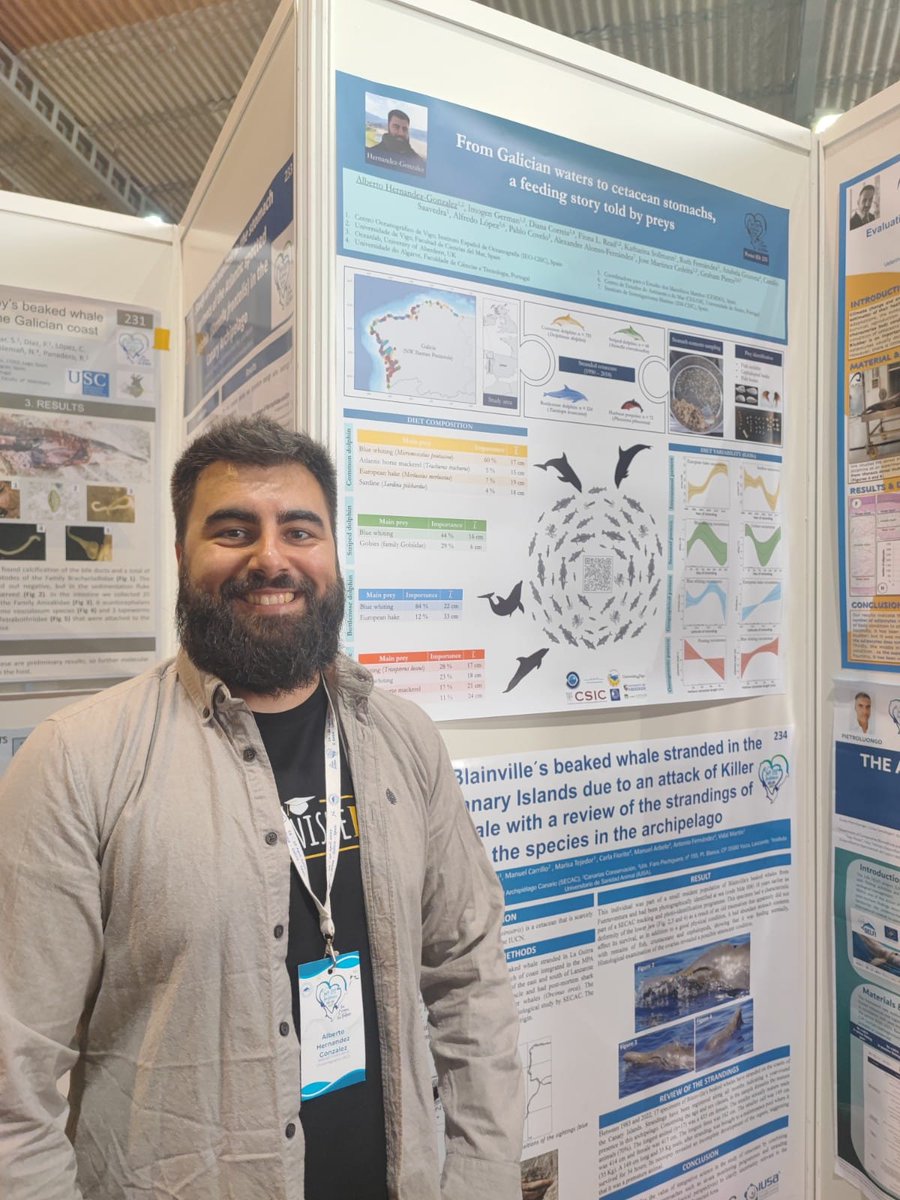 IEOVigo's tweet image. 🐬Esta semana se celebró en Vigo la #ECSConference2023, de @EuroCetSoc, bajo el lema #OurOceansOurFuture

Participaron varios compañeros del grupo de mamíferos marinos de #IEOVigo con 10 comunicaciones y más de 15 personas de @CSICGalicia 

🔗bit.ly/3AiiZ0d