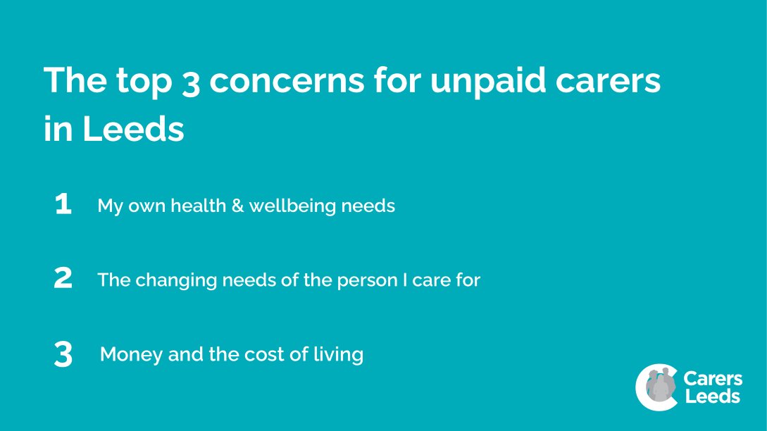 Today <a href="/CarersLeeds/">Carers Leeds</a> publishes the State of Unpaid Caring in Leeds, based on the experiences of adult and parent #unpaidcarers and what matters most to them. Please read, share widely and join with us to do more to identify and support #carers  carersleeds.org.uk/thestateofunpa…