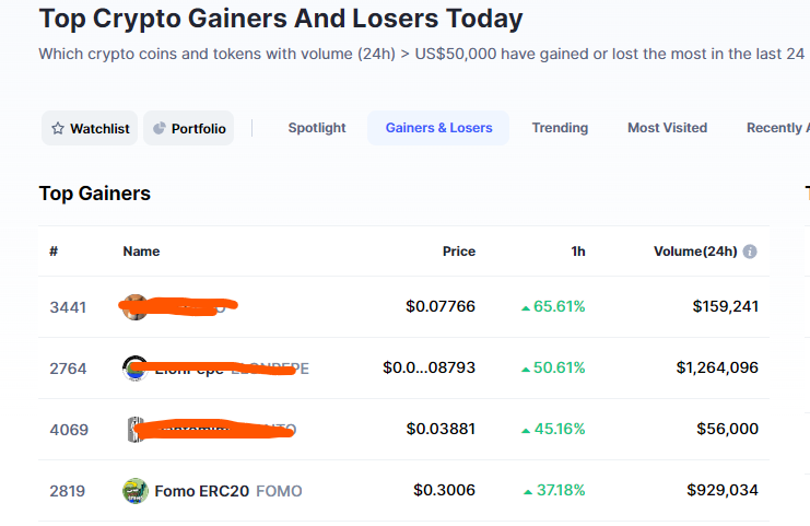 FOMO tweet media