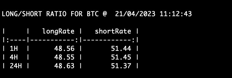 CryptoStudioMax's tweet photo. @CryptoSauceYT Les statistiques de Coinglass sont plus fiables, je crois https://t.co/Lzv4JA9NV6