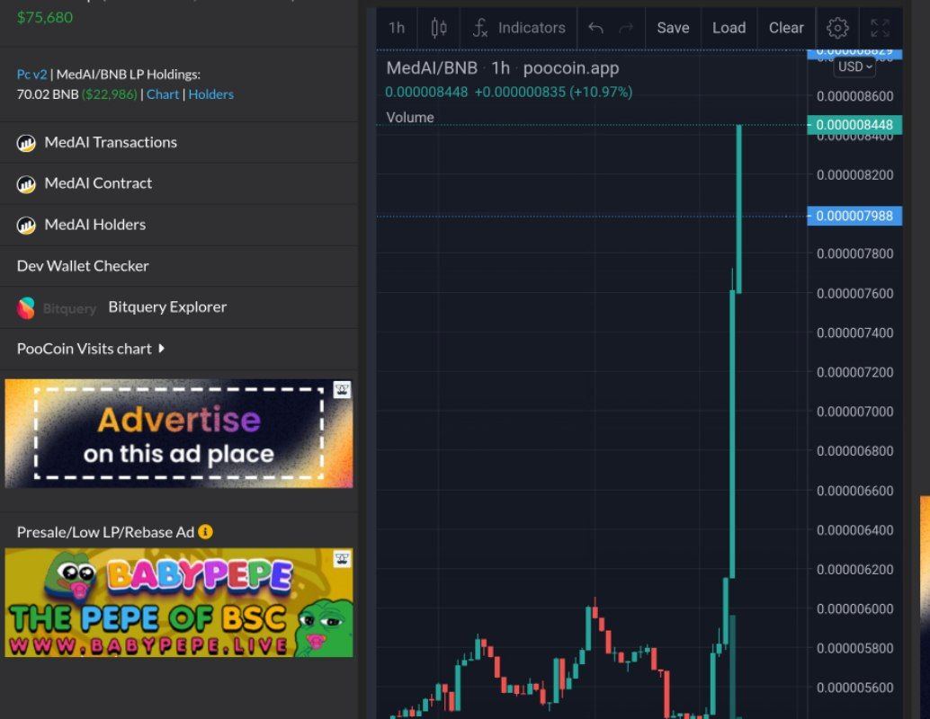 MedicalAI Token tweet media