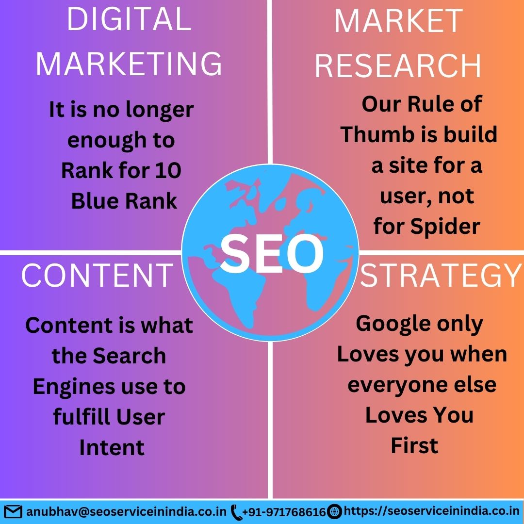 seoserviceinind's tweet image. Seo helps us to encourage our website which will further help in to achieve good rank on the google rank page  
anubhav@seoserviceinindia.co.in
seoserviceinindia.co.in
+91-971768616
#marketingstrategy #seo #webdevolopment #digitalmarketing #marketresearch #strategy #content