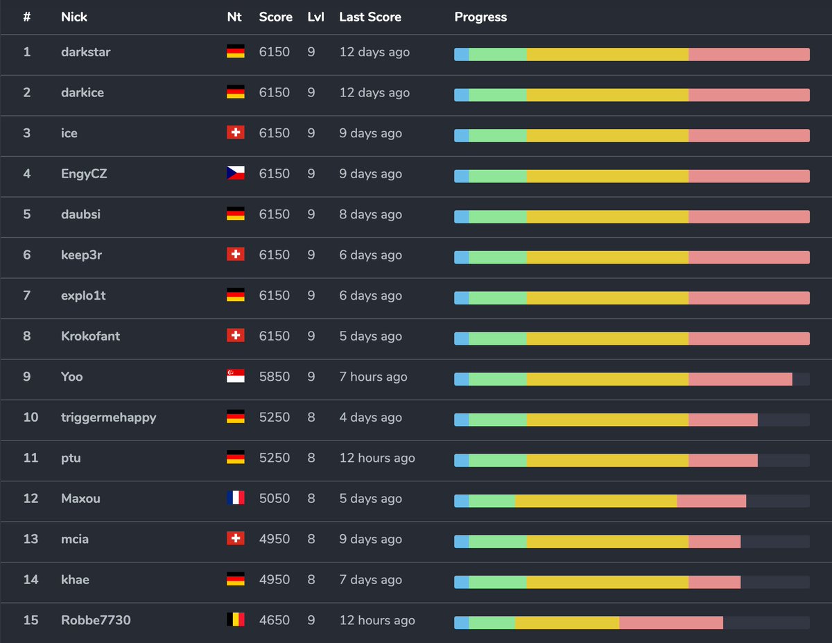 Hacky Easter tweet media