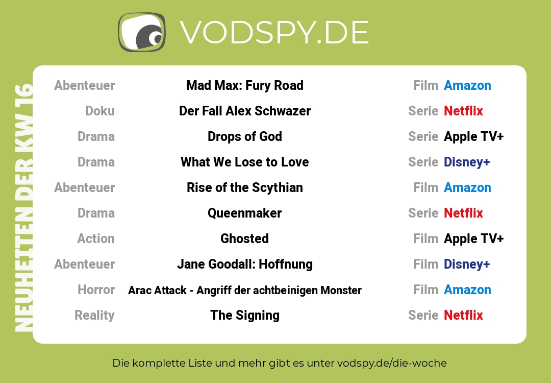 vodspy's tweet photo. Das war diese Woche (KW 16) neu #NeueStreams https://t.co/mAz3Dgefop https://t.co/GCzVB39lpF