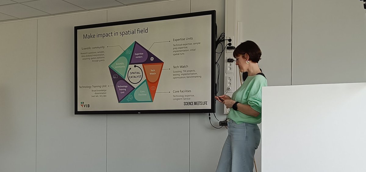 First edition of VIB's #spatial #training! Excited to collaborate with the #SpatialCatalyst and the VIB community to push @VIBLifeSciences research in this fast moving field 💪🚀! #TechnologyTraining #VIBTechnologies #collaboration