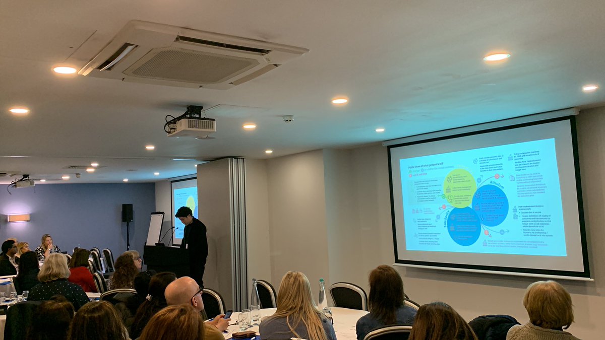 Becky Bonfield (@beckybonfield) on Twitter photo Up next at the <a href="/annukrenal/">Association of Nephrology Nurses UK</a> conference the <a href="/BJNursing/">BJN</a> renal nurse of the year award winner <a href="/edcheelee1/">Eduardo Lee</a> teaching us about genomics & the importance of genetics testing for patients presenting with kidney conditions. #kidneynurses #renalnurses #annuk2023 Up next at the <a href="/annukrenal/">Association of Nephrology Nurses UK</a> conference the <a href="/BJNursing/">BJN</a> renal nurse of the year award winner <a href="/edcheelee1/">Eduardo Lee</a> teaching us about genomics & the importance of genetics testing for patients presenting with kidney conditions. #kidneynurses #renalnurses #annuk2023