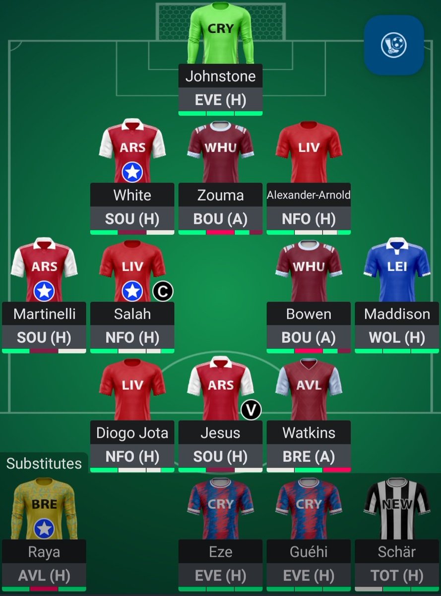 💲In it for the technology 💲 tweet media