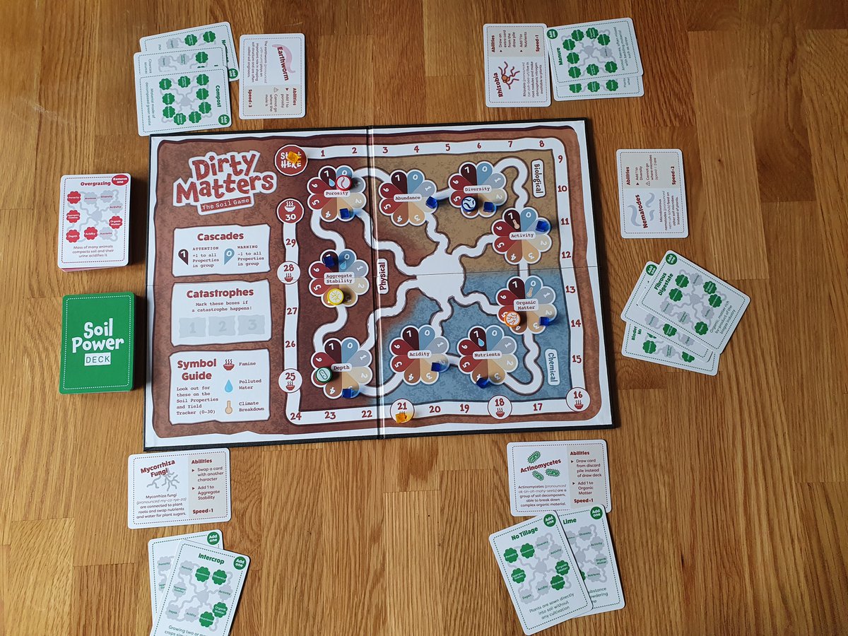 Very excited to be presenting Dirty Matters the soil game at #EGU23 next week in the #Games4Geo session and for people to play it at the Games Night!