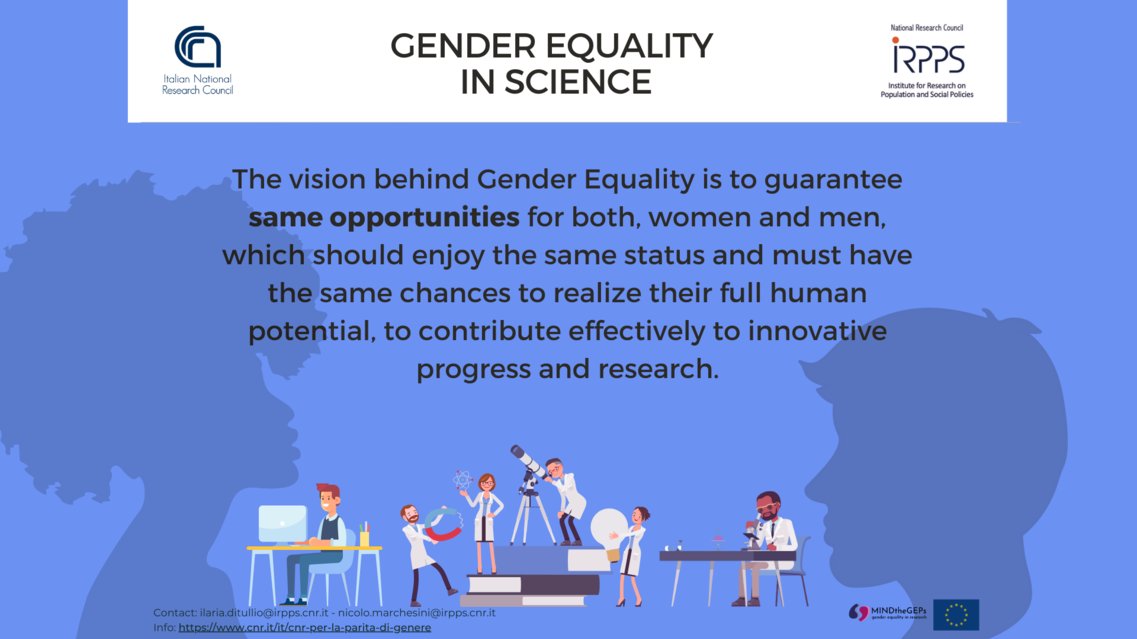 cnr_icmate's tweet photo. 📢Il #CNR ha nominato #Genderequality Officer la dott.ssa Ilaria di Tullio ricercatrice @CNRIrpps
Un ulteriore passo verso l'obiettivo di una reale parità di genere
#Everyone should have the chance to realize their full #potential

Info👉https://t.co/e1Vbnmnm8r

@mindthegeps_eu https://t.co/JsV7tOoUMT