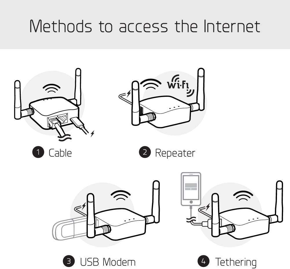 web2journal's tweet photo. Best Wifi Router Openwrt in 2023 you can’t miss!

https://t.co/vppUMLzRTI

#web2journal #web2journalcom #networkingproducts #wifirouter #openwrt #bestwifirouteropenwrt #glinet https://t.co/dRukp7AD9M