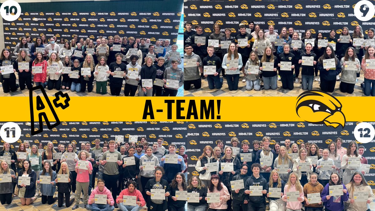 HamiltonSchools's tweet photo. Congratulations to all of these outstanding Hamilton High School students on achieving academic excellence in Trimester 2 of the 2022-23 school year! 👏🎉
Keep up the great work, Hawkeyes! 😎
#EachWillThrive https://t.co/6yoJFxkczK