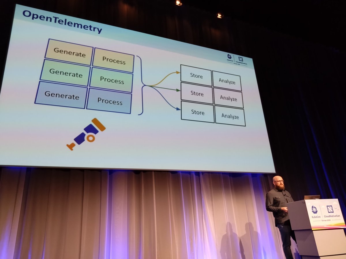 devhunger's tweet image. The room is packed for Dan Jaglowski&apos;s talk on #OpenTelemetry connectors 🤩 @observIQ