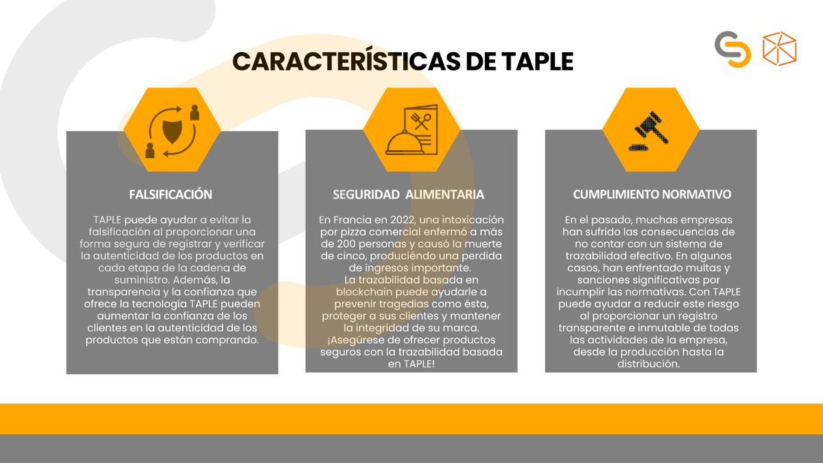 OpenCanarias's tweet photo. Nuestra red #DLT #OPENTAPLE te puede ayudar a evitar la falsificación al proporcionar una forma segura 🔒de registrar y verificar la autenticidad de los productos en cada etapa de la cadena de suministros.✅
#Blockchain
Descubre más sobre TAPLE en: https://t.co/yl7Ba2KR8c https://t.co/xrWYh1F6np