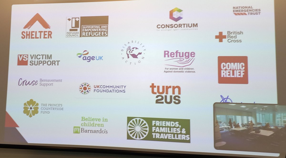 Zoe Byrne (@zoebyrnecc) on Twitter photo Great to be in the room with all these fantastic national charities for <a href="/NatEmergTrust/">National Emergencies Trust</a> event #FridayMotivation Great to be in the room with all these fantastic national charities for <a href="/NatEmergTrust/">National Emergencies Trust</a> event #FridayMotivation
