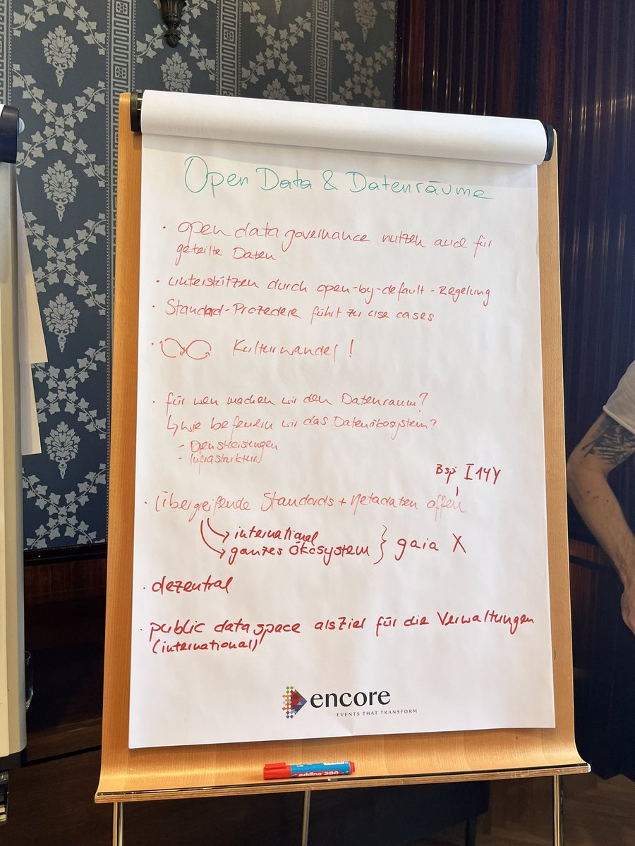 #Datenräume aus #OpenData und #geteiltenDaten denken. Inspirierende Diskussion zu föderalen Strukturen und grossen Chancen an der #dataexcellencekonferenz im #OGD-Workshop mit <a href="/ogdwien/">OGD Wien</a> <a href="/opendataswiss/">opendata.swiss</a> @OpenDataBundDe