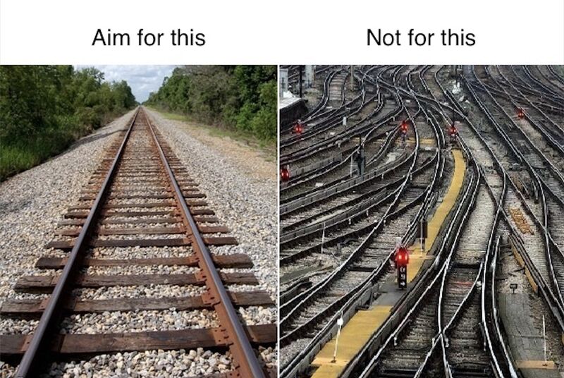 MarvelousMLops's tweet photo. You don't need to build a whole train network. Start with a minimum setup by laying down enough track to get your train moving.   In this article, we define the key components in #MLOps setup, that are required for your locomotive to move: https://t.co/cEWGtrIgRF https://t.co/hHO4C5HRPz