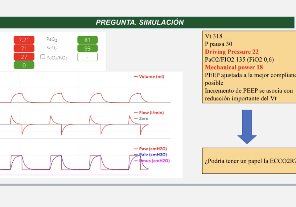 #SHOCK2023 #SoMe4MV 
Hablemos de ECCO2R #ARDStalk