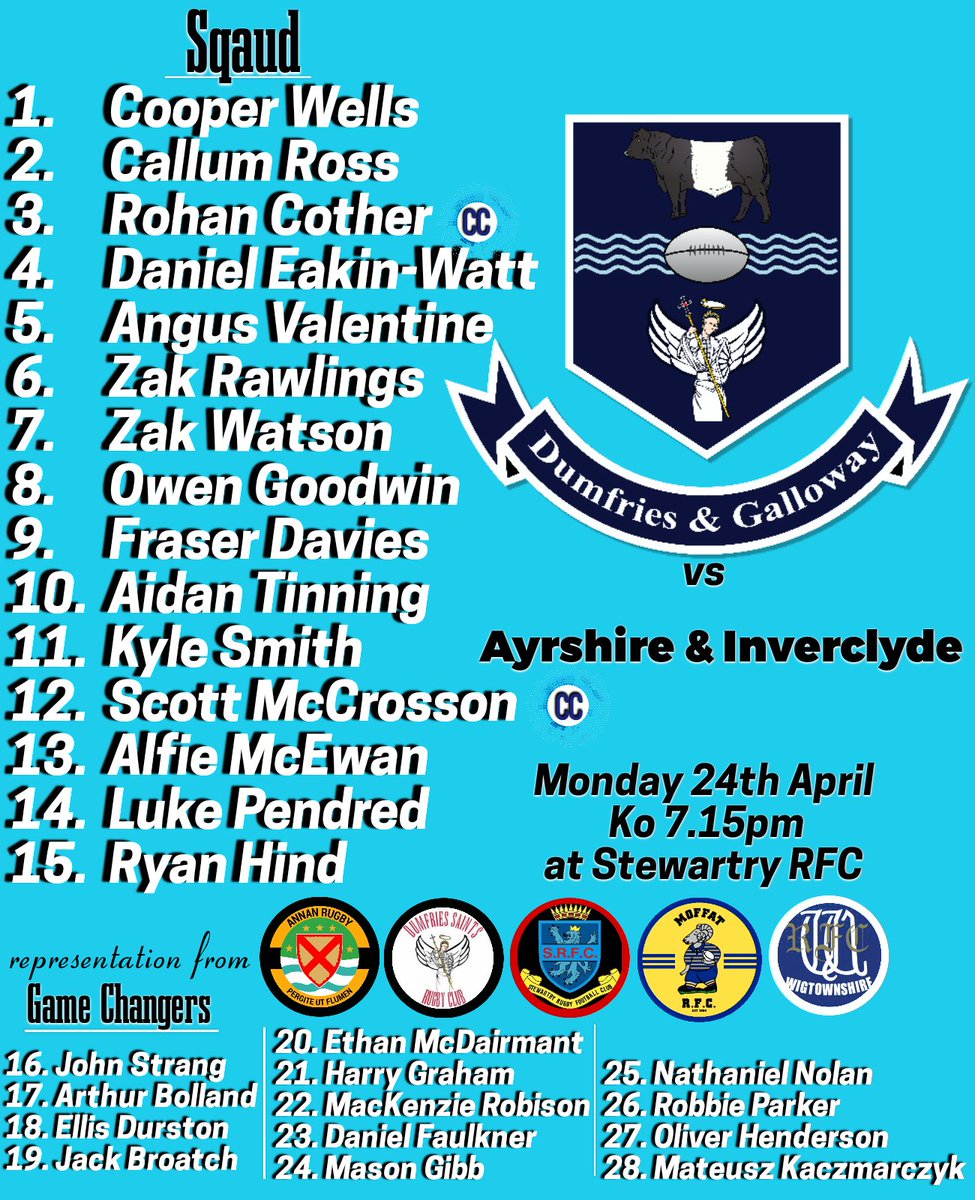 Well done to the boys who have been involved with the U15 Player Development Hub programme for D&amp;G. 
Monday night will see them play again before a final selection for the Glasgow South. <a href="/dgrugbypod/">Dumfries & Galloway Rugby Podcast</a> <a href="/dgcouncil/">Dumfries and Galloway Council</a> <a href="/scotrugbycoach/">Scottish Rugby Game Development</a> <a href="/JessBroatch/">JessicaIBroatch</a> <a href="/WeegieRugby/">Weegie-Rugby</a>