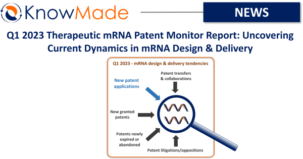 KnowMade's tweet photo. Q1 2023 Therapeutic mRNA Patent Monitor Report: Uncovering Current Dynamics in mRNA Design &amp; Delivery
https://t.co/2Z12WO3zfH
#mRNA #mRNAdesign #therapeuticmRNA #patent #innovation https://t.co/4MP6A7Q7Sh