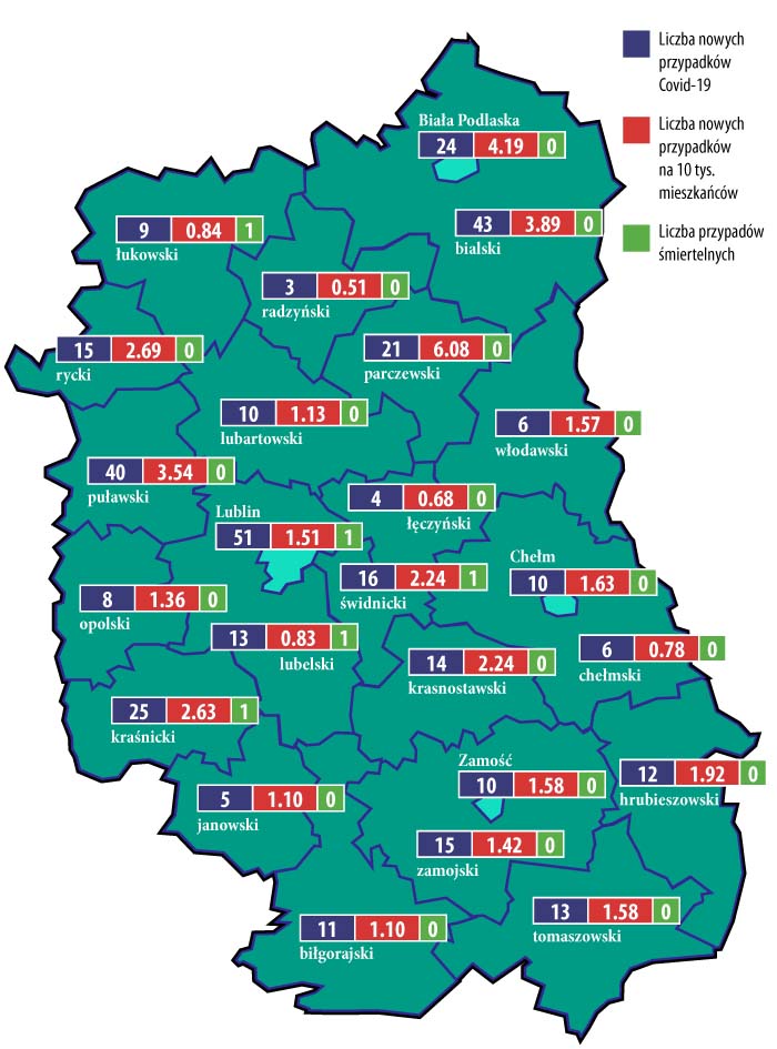 MEDICUS – Lubelska Izba Lekarska tweet media