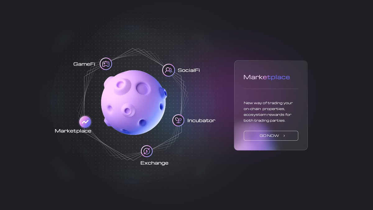 UNIGAME_XYZ's tweet photo. UnionHub's Ecosystem - Marketplace

(1-3)Different from @opensea,@MagicEden&amp; @blur_io, our marketplace rewards both creators and investors in a more #sustainable way. This will keep the trading environment more stable and healthy. https://t.co/KtVsvRwb1d