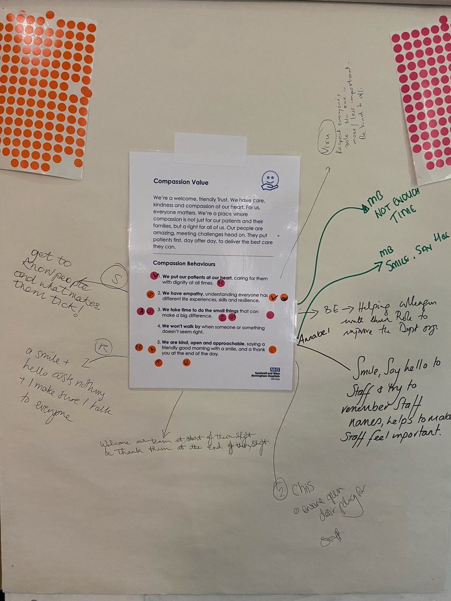 Emergency Care Directorate SWB tweet media