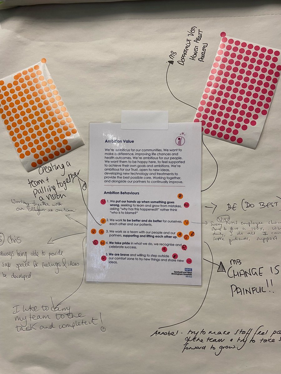 Emergency Care Directorate SWB tweet media